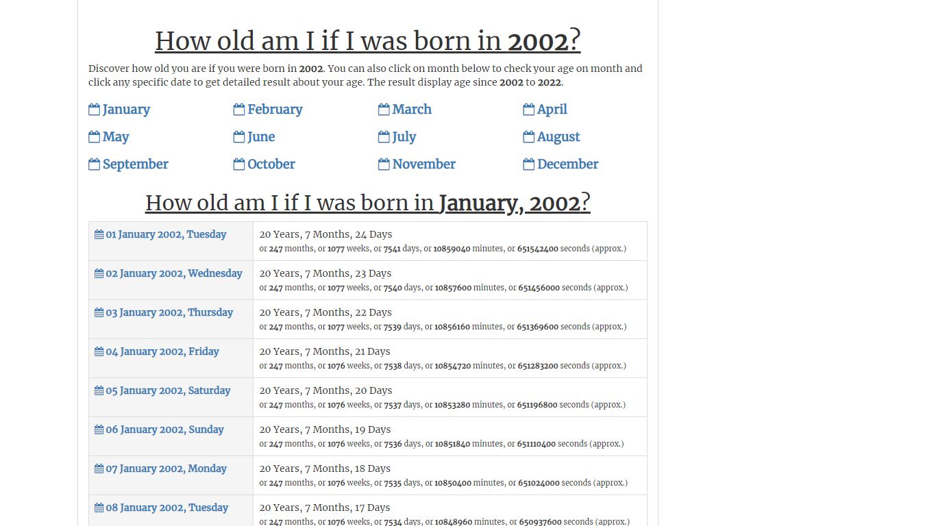 How old am I if I was born in 2002? (2002 to 2022 Age) | AgeCalculator.Me